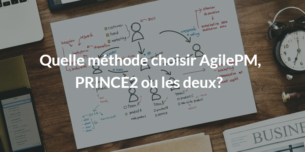 agilePM, prince2