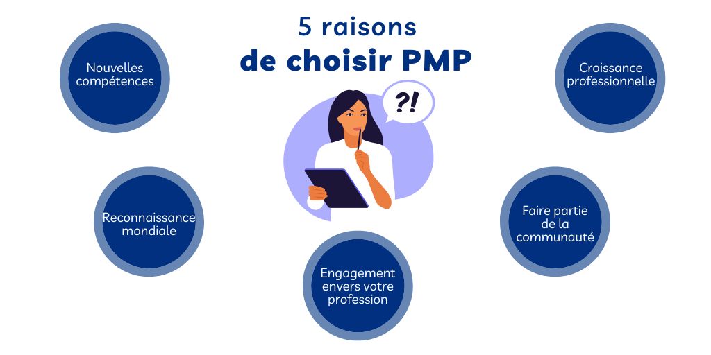 Les avantages de la certification PMP