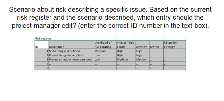 questions pmp