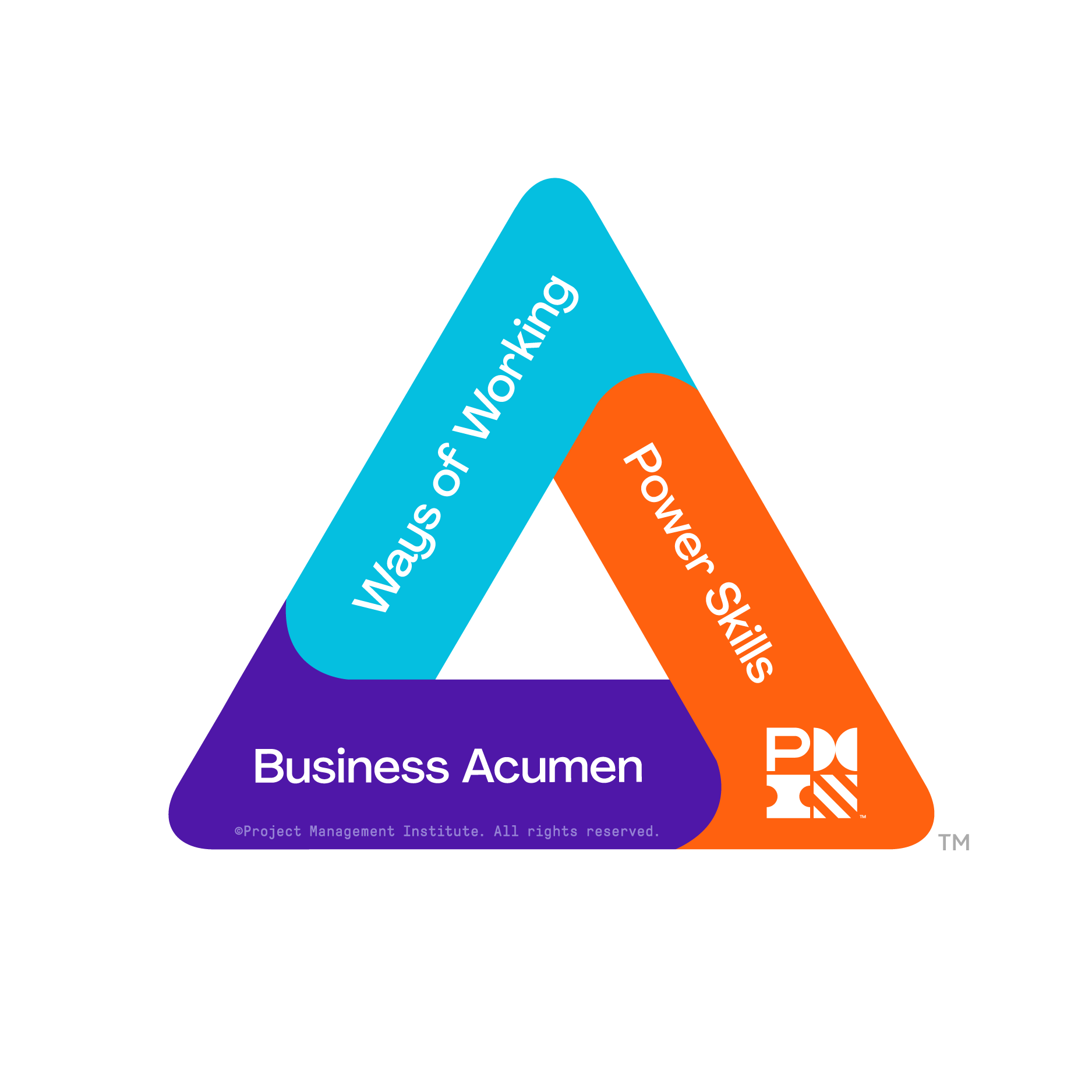 talent triangle PMI 2022